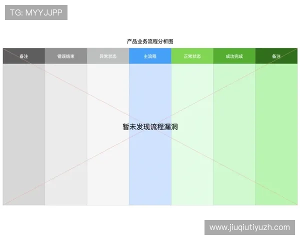 打造专业级游戏体育app的关键技术与未来发展趋势全面解析 打造专业级游戏体育app的关键技术与未来发展趋势全面解析