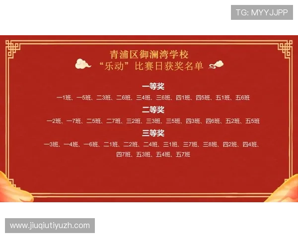 乐动体育娱乐为用户提供专业的体育赛事分析、专家解读以及个性化的运动推荐，提升你的体育观赛体验
