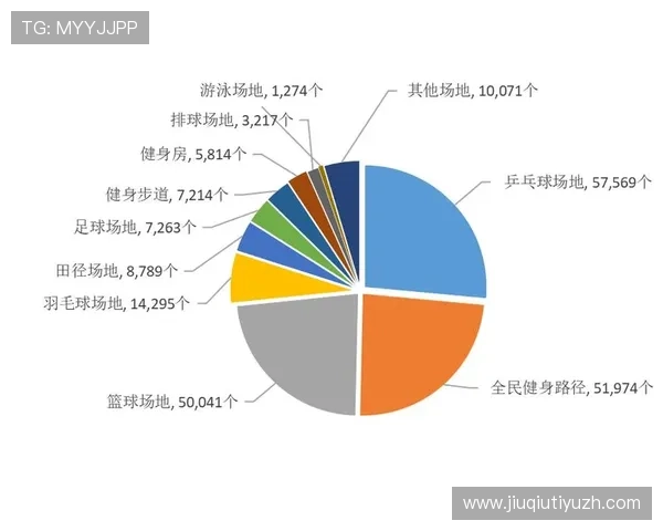8868体育网站为用户提供专业的体育数据统计和赛事预测帮助提升投注成功率