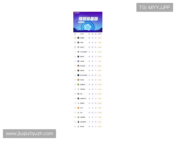 专业买球网站排行榜2026年度最新排名,提供详细平台评测帮助用户做出明智选择 专业买球网站排行榜2026年度最新排名,提供详细平台评测帮助用户做出明智选择
