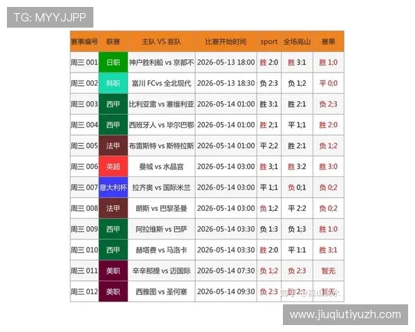 足球竞猜计算器竞彩网最新版本更新内容及使用技巧全面介绍提升竞猜准确率 足球竞猜计算器竞彩网最新版本更新内容及使用技巧全面介绍提升竞猜准确率